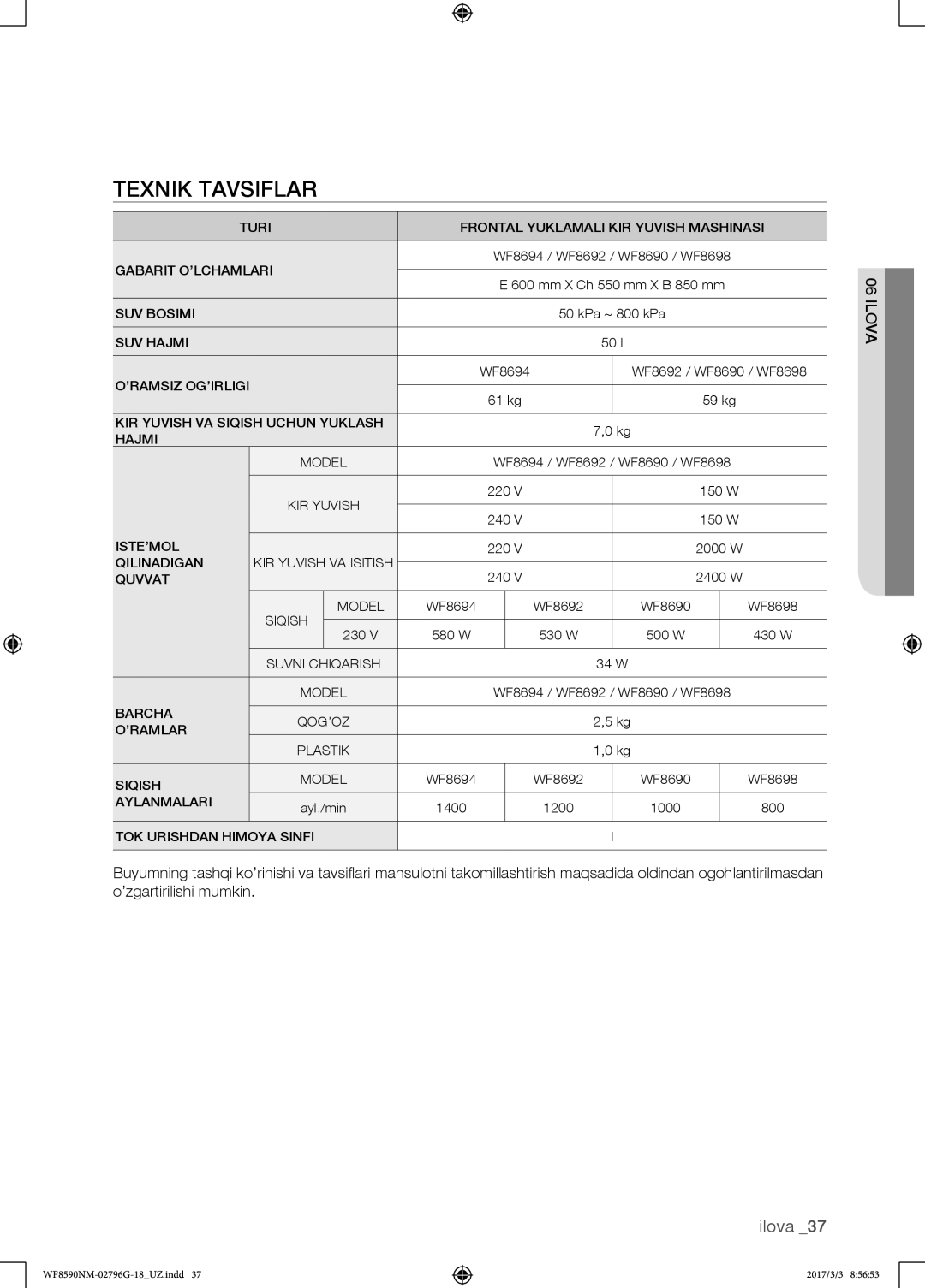 Samsung WF8590NMS/YLP, WF8590NMW9/YLP manual Texnik tavsiflar 