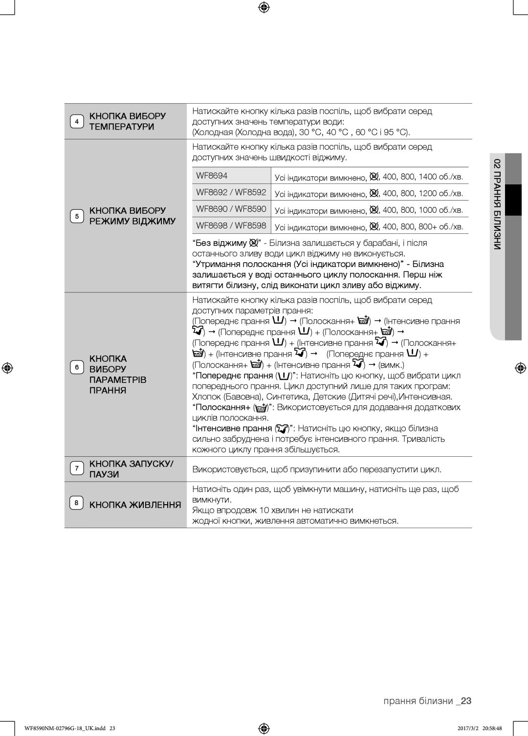 Samsung WF8590NMS/YLP, WF8590NMW9/YLP manual Температури, Вибору, Параметрів, Прання, Кнопка Запуску, Паузи, Кнопка Живлення 