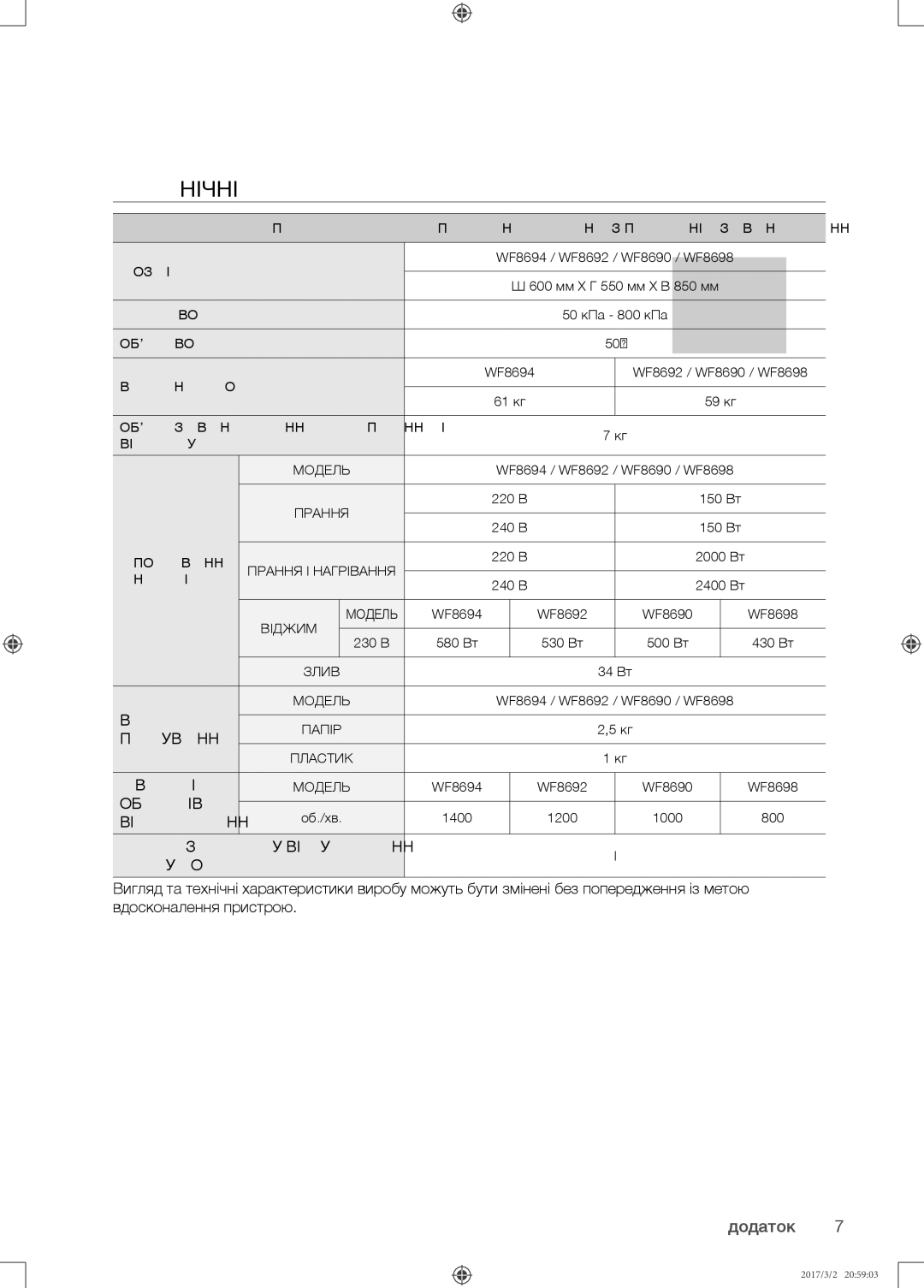 Samsung WF8590NMS/YLP, WF8590NMW9/YLP manual Технічні характеристики 