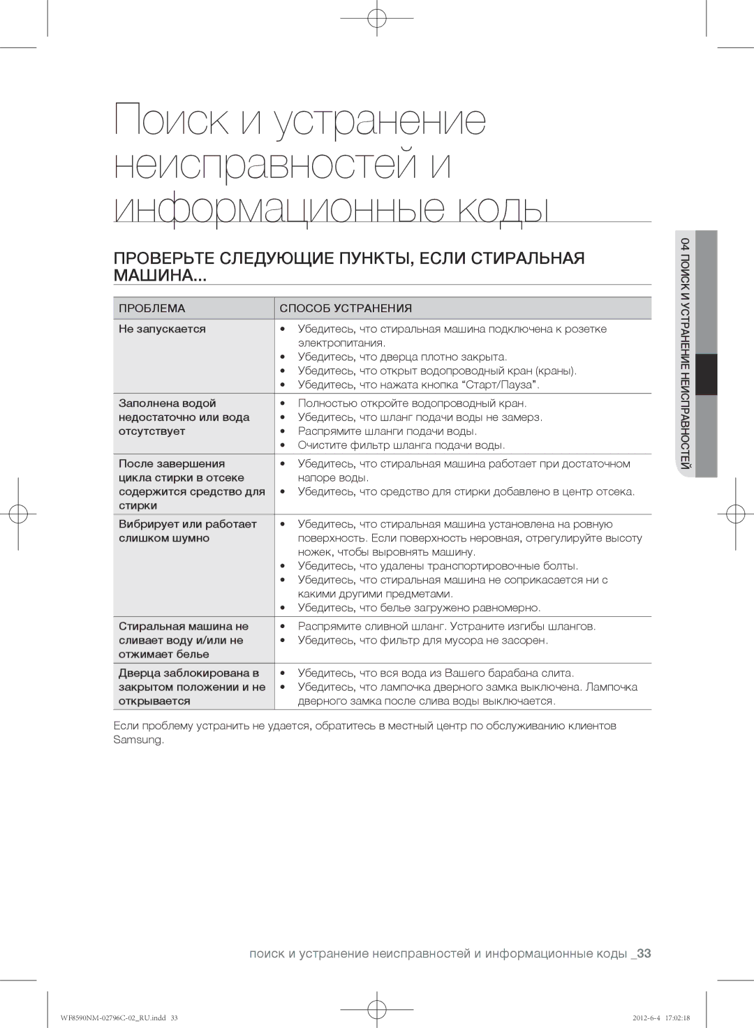 Samsung WF8590NMW9/YLP, WF8590NMW8DYLP manual Проверьте следующие пункты, если стиральная Машина, Проблема Способ Устранения 