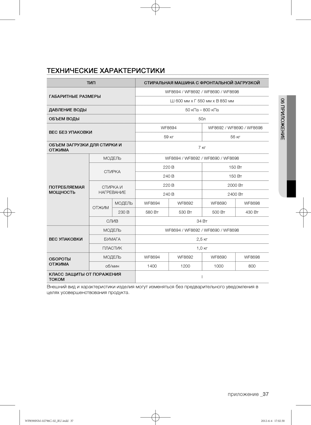 Samsung WF8590NMW8DYLP, WF8590NMW9/YLP, WF8590NMW8/YLP manual Технические характеристики 