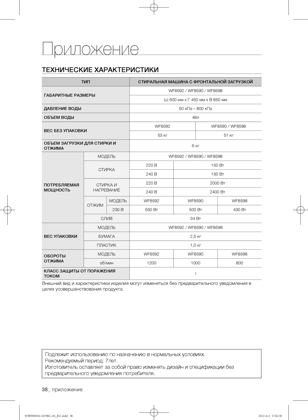 Samsung WF8590NMW8/YLP, WF8590NMW9/YLP, WF8590NMW8DYLP manual 38 приложение 