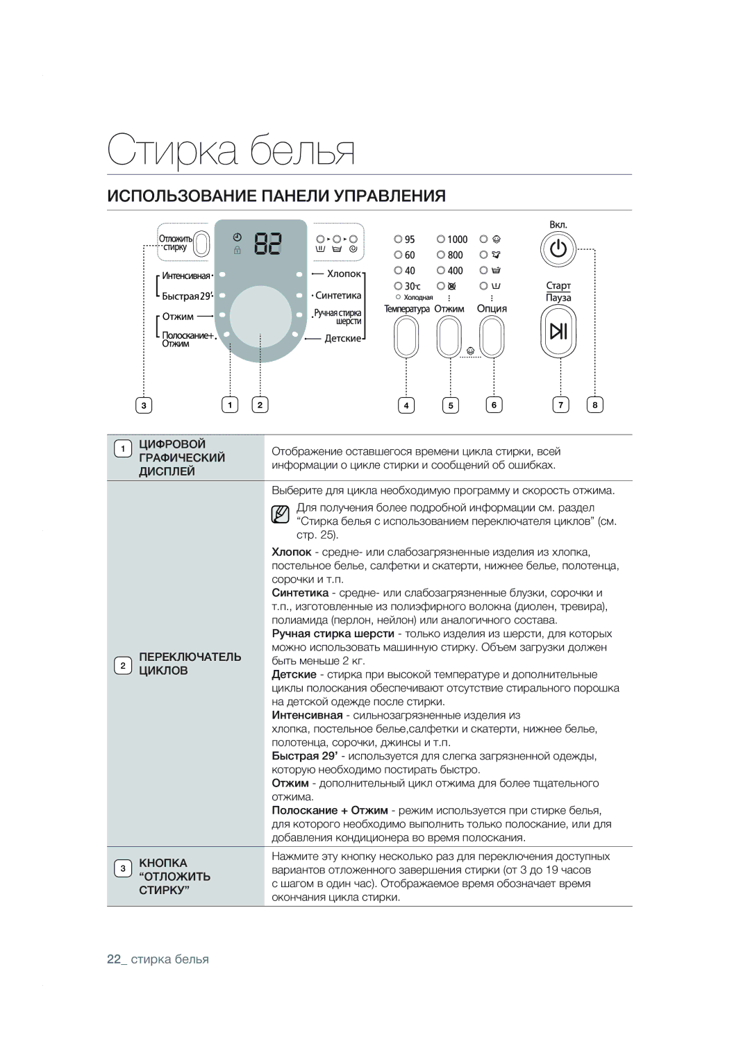 Samsung WF8590NMW9/YLP, WF8590NMW9DYLP manual £¬ª·¢›¨£ ª›¨ £ª«› ¨£º, BÌÍÃËÅ»¼ÀÆ×Ú 