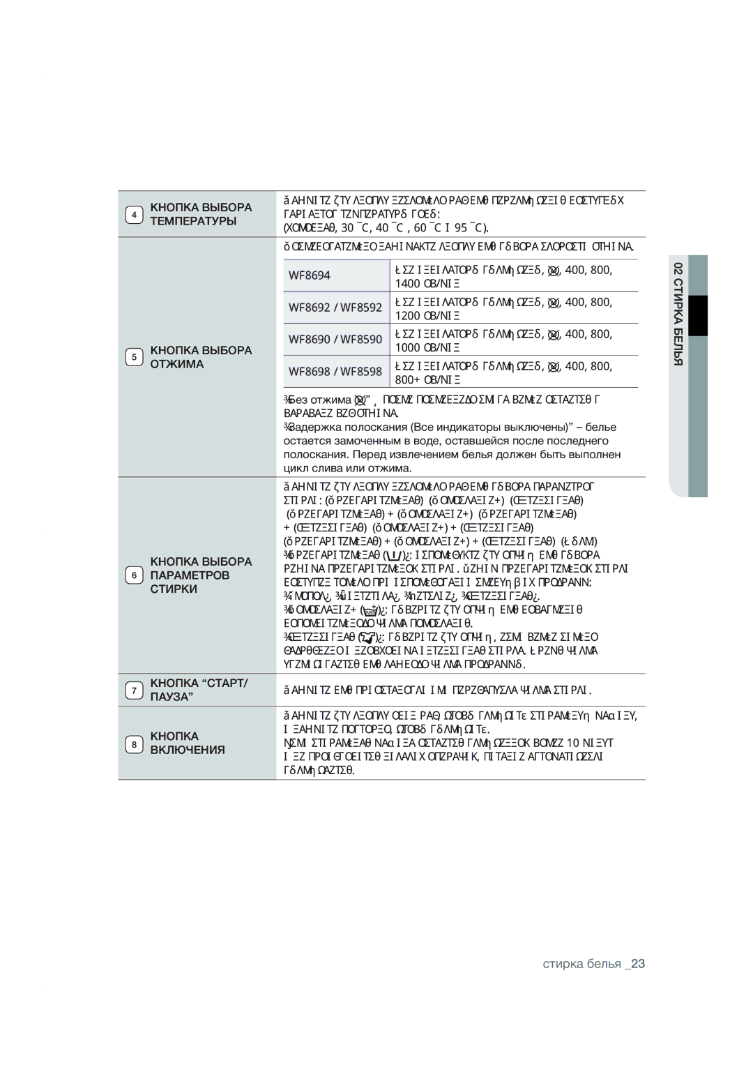 Samsung WF8590NMW9DYLP, WF8590NMW9/YLP manual ÌÍÃËÅ»¼ÀÆ×ÚB 