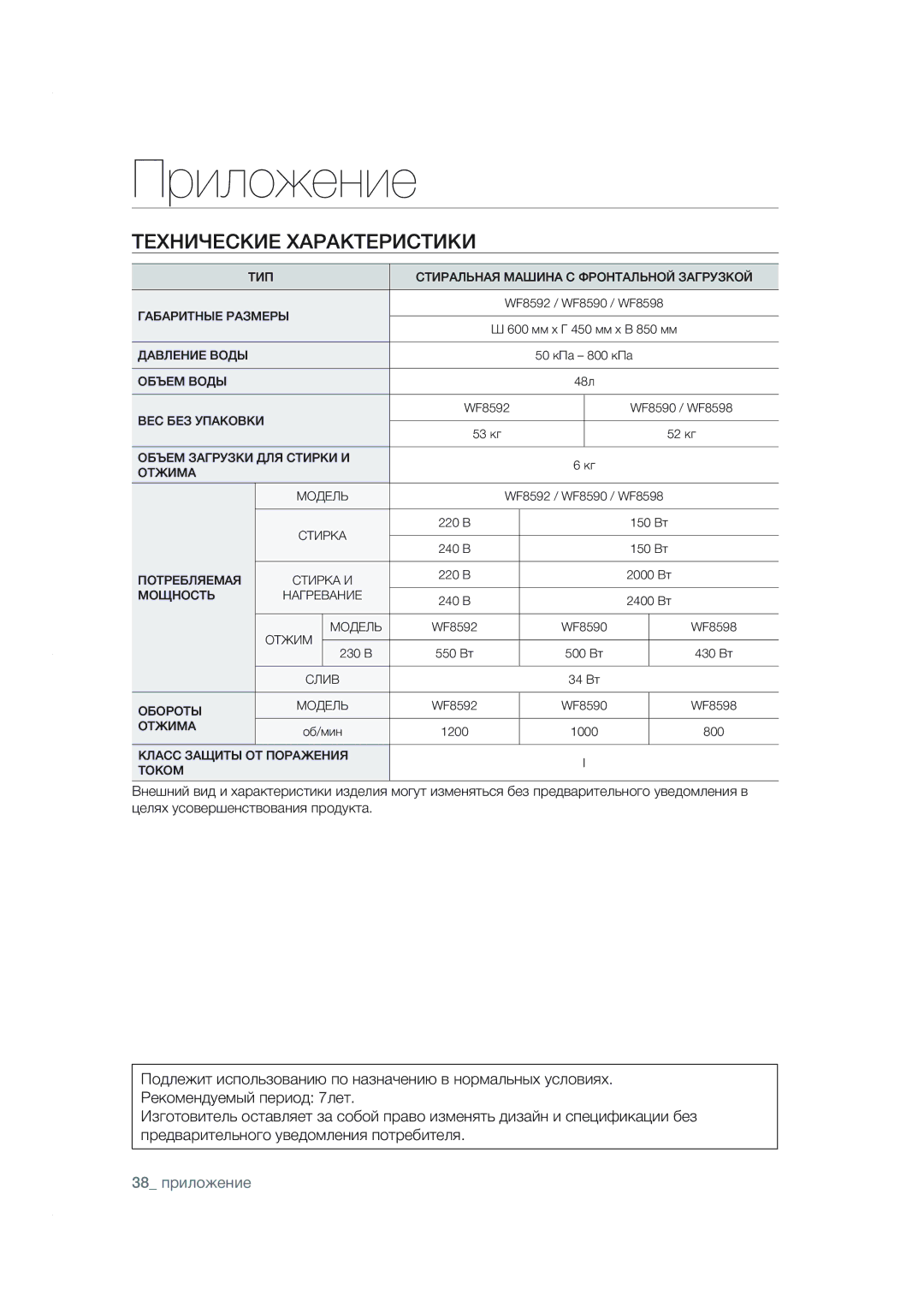 Samsung WF8590NMW9/YLP, WF8590NMW9DYLP manual BÊëãæéáàèãà 