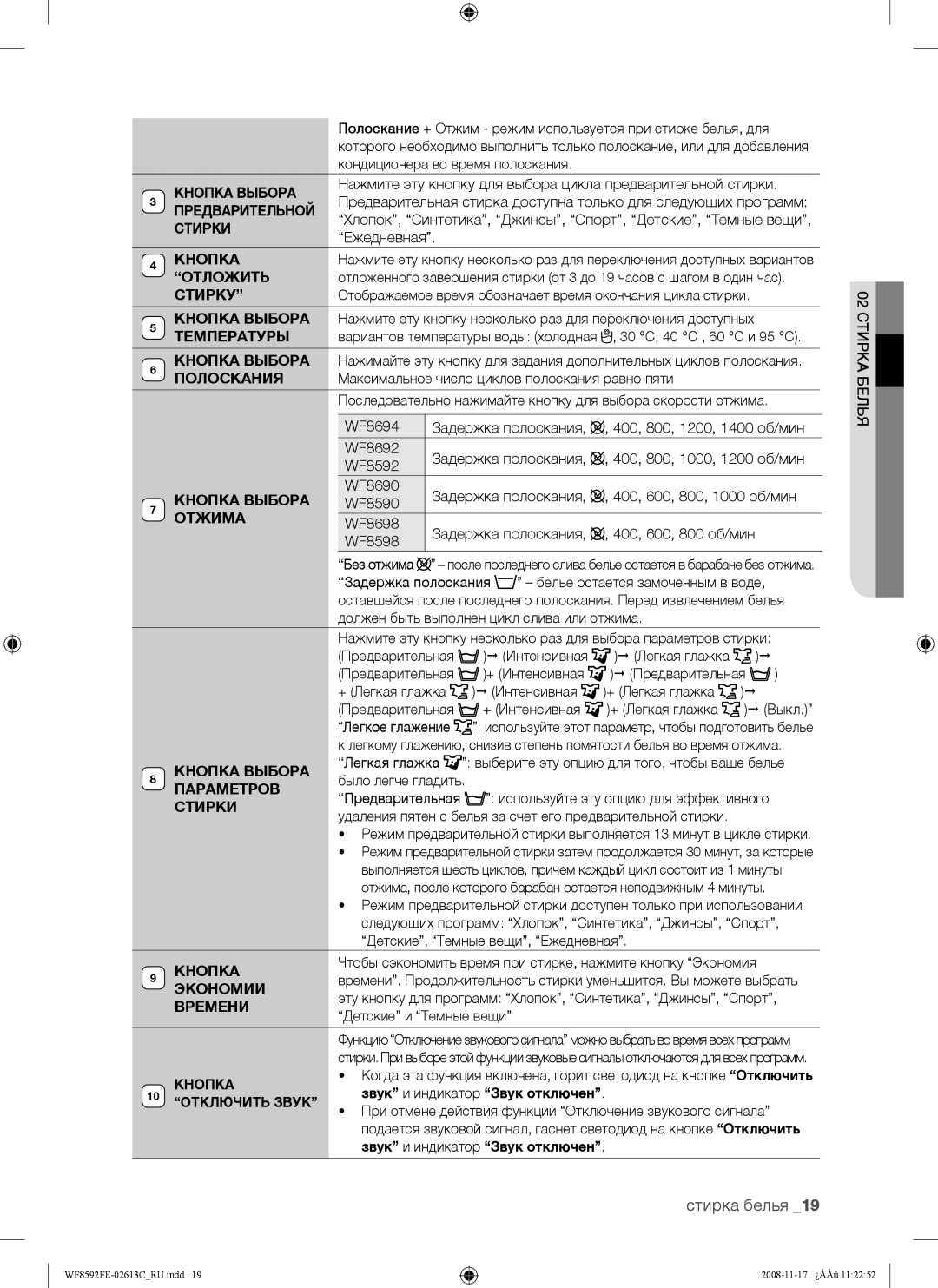 Samsung WF8692FER/YLP Кнопка Выбора, Предварительной, Стирки, Отложить, Стирку, Температуры, Полоскания, Отжима, Экономии 