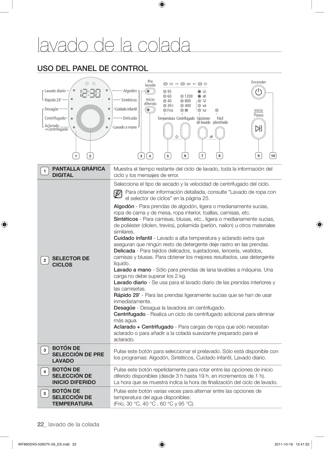 Samsung WF8602NGW/XEP, WF8600NGW/XSH, WF8602NGW/XEC, WF8600NGW/XEC manual Uso del panel de control 