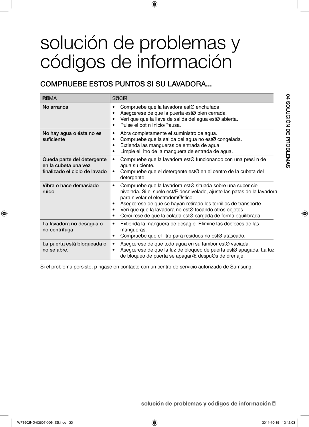 Samsung WF8602NGW/XEC, WF8600NGW/XSH, WF8602NGW/XEP Compruebe estos puntos si su lavadora, Para nivelar el electrodoméstico 