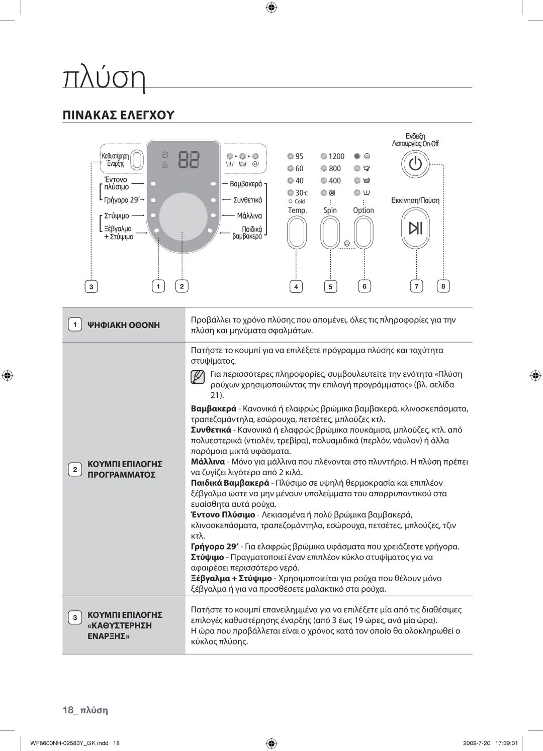 Samsung WF8600NHW/YLV manual Πινακασ Ελεγχου, Ψηφιακη Οθονη 