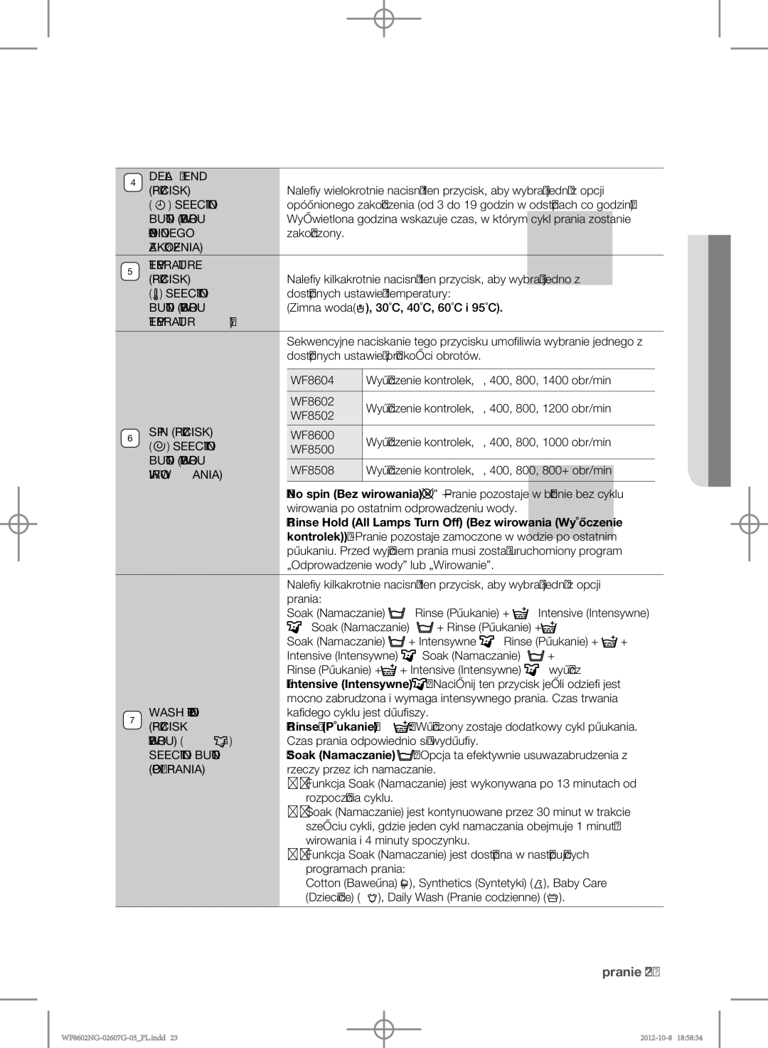 Samsung WF8500NMW8/YLE manual Delay END Przycisk, Opóźnionego, Zakończenia Temperature Przycisk, Temperatury, Spin Przycisk 