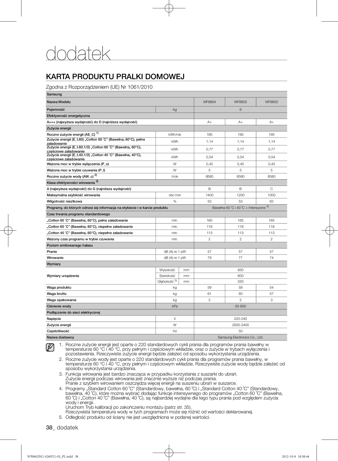 Samsung WF8500NMW8/XEH, WF8602NGW/XEP manual Karta produktu pralki domowej, Zgodna z Rozporządzeniem UE Nr 1061/2010 