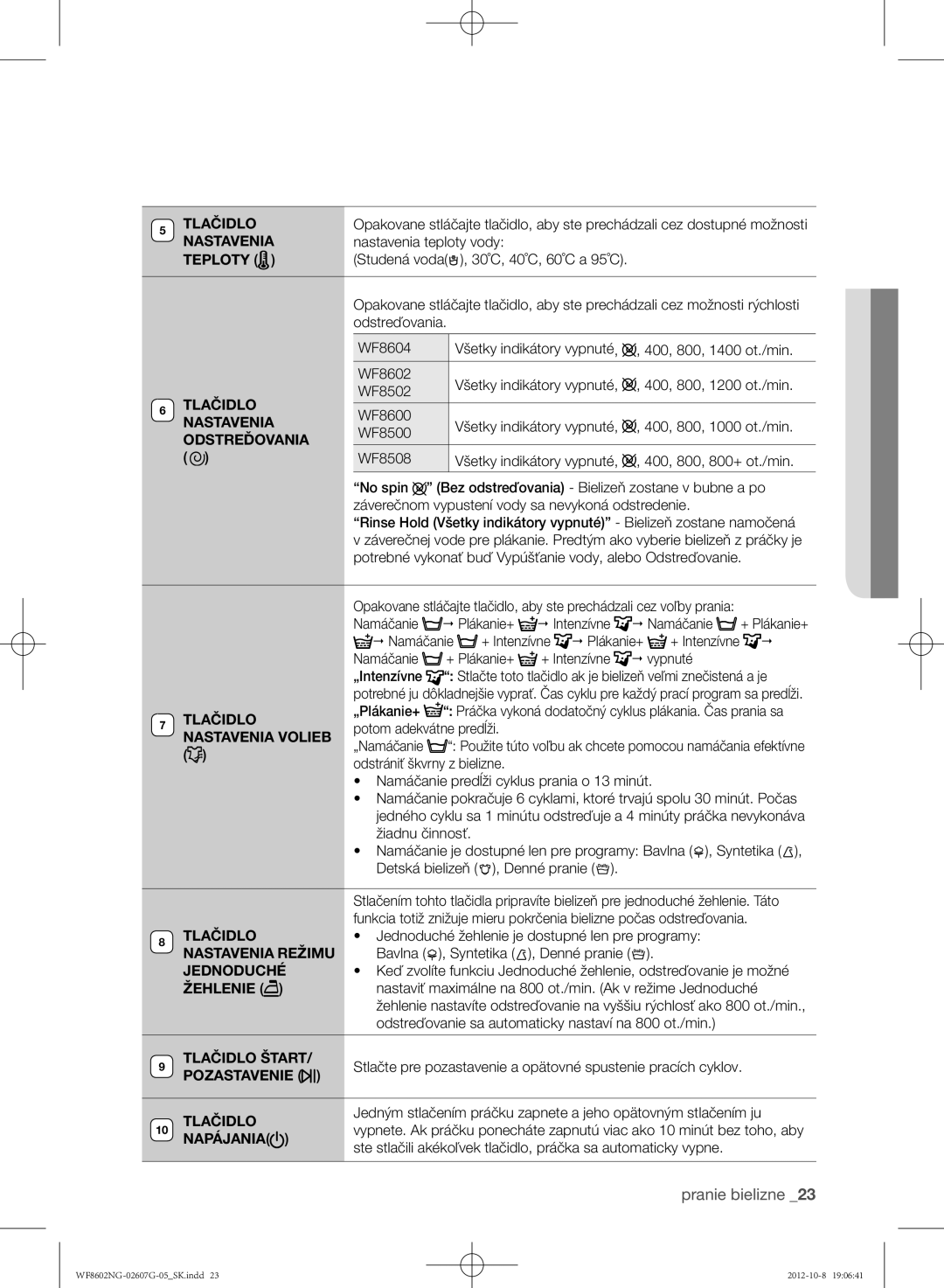 Samsung WF8502NGW/XEH manual Tlačidlo Nastavenia Odstreďovania, Nastavenia Volieb, Nastavenia Režimu, Jednoduché, Žehlenie 