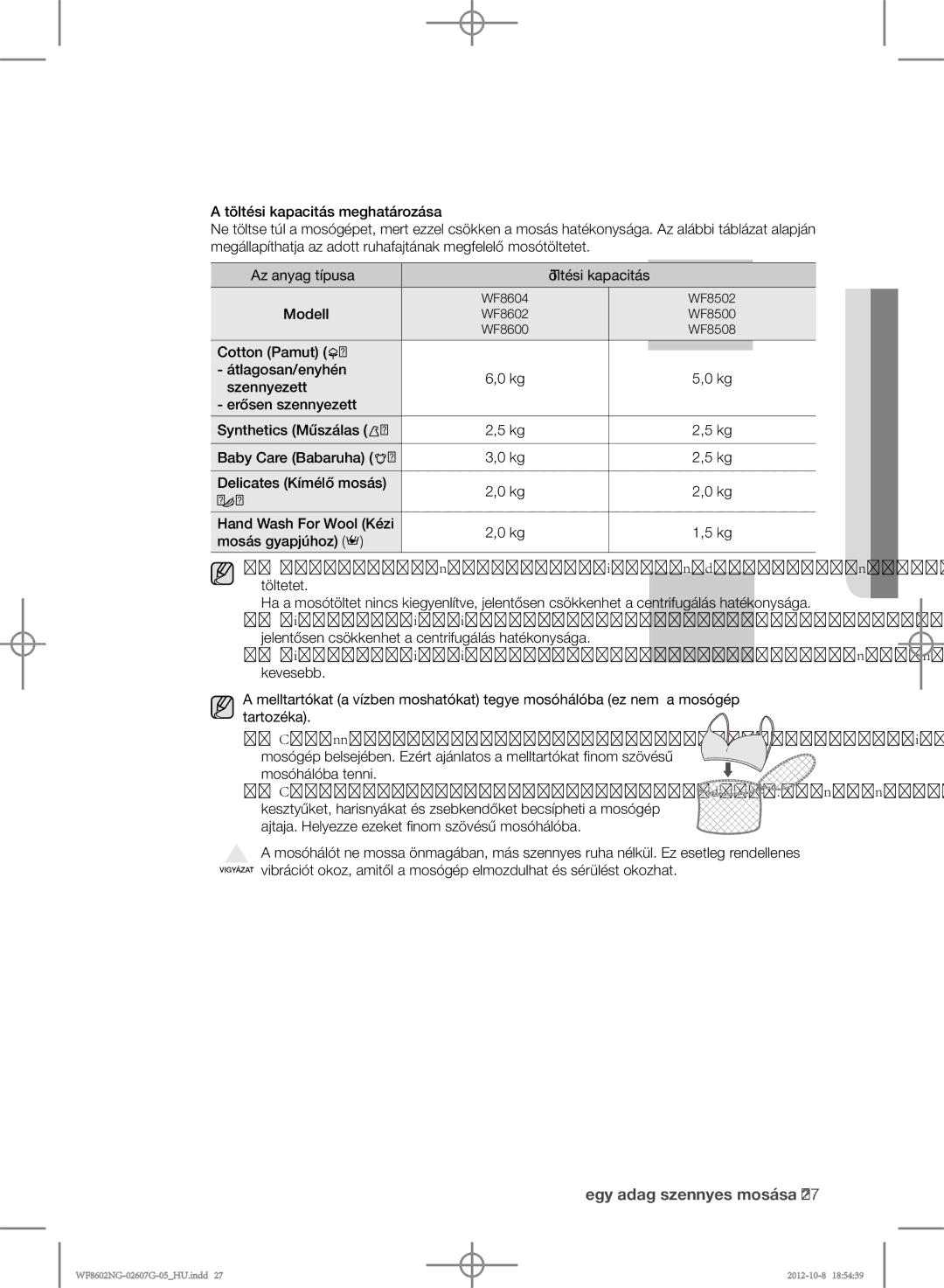 Samsung WF8500NMW8/YLE, WF8602NGW/XEP, WF8602NGW/XEH, WF8502NGW/XEH, WF8500NMW8/XEH Az anyag típusa Töltési kapacitás, Modell 
