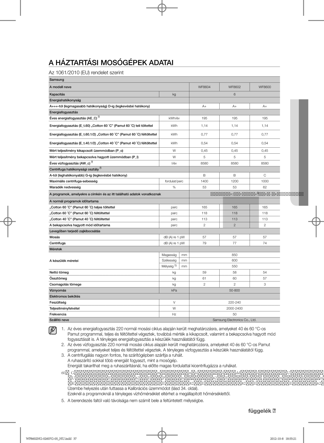 Samsung WF8502NGV/XEH, WF8602NGW/XEP manual Háztartási mosógépek adatai, Az 1061/2010 EU rendelet szerint, 06 Függelék 