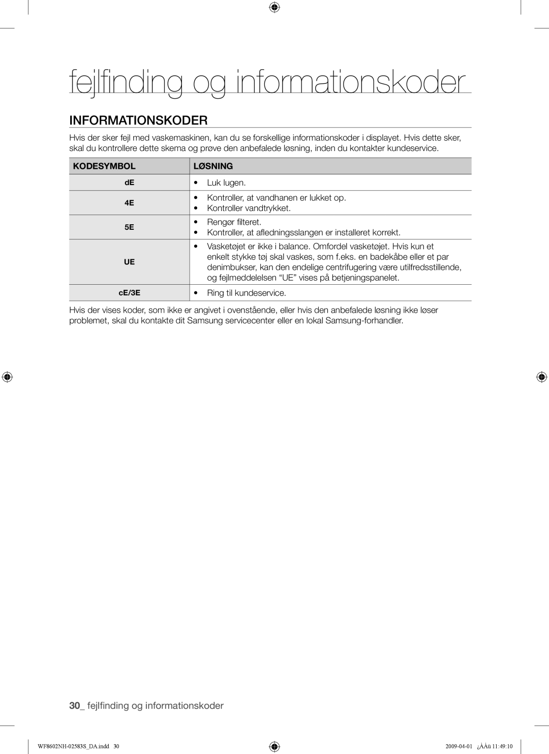 Samsung WF8602NHW/XEE, WF8602NHV/XEE manual Fejlﬁnding og informationskoder, Ring til kundeservice 