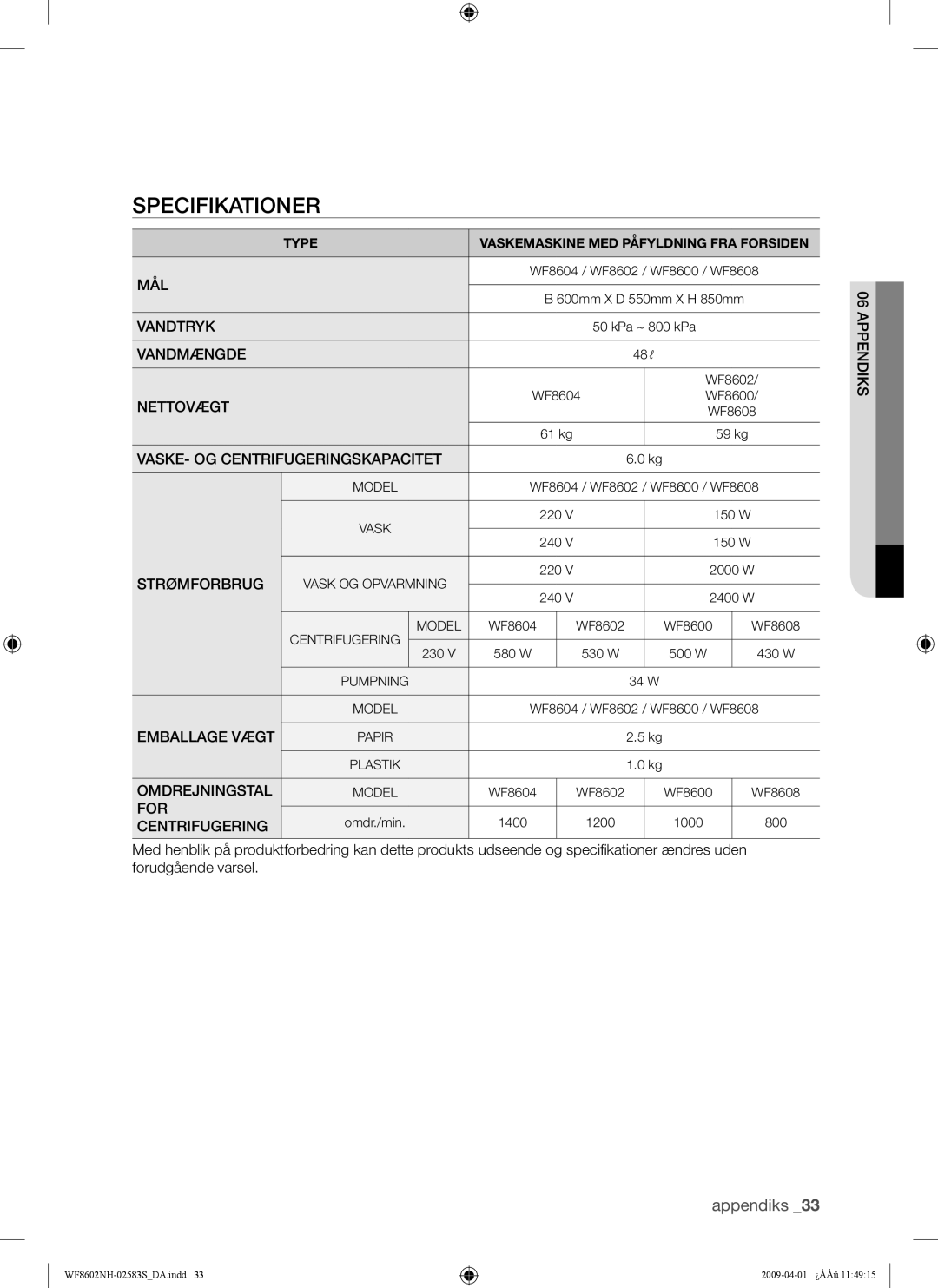 Samsung WF8602NHV/XEE, WF8602NHW/XEE manual Vandtryk 