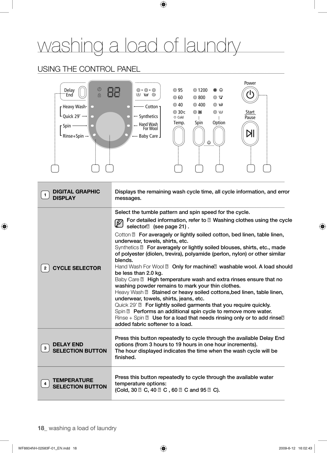 Samsung WF8602NHW/XEE manual Using the Control Panel, Cycle Selector 