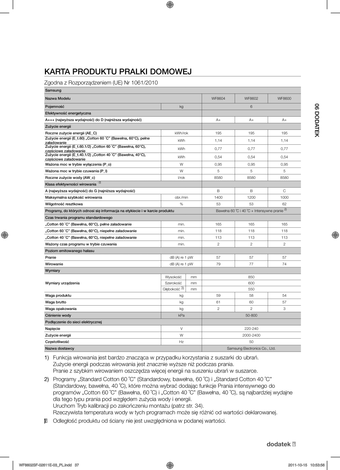 Samsung WF8500SFV/XEH, WF8602SFV/XEH Karta produktu pralki domowej, Zgodna z Rozporządzeniem UE Nr 1061/2010, DatekDo06 