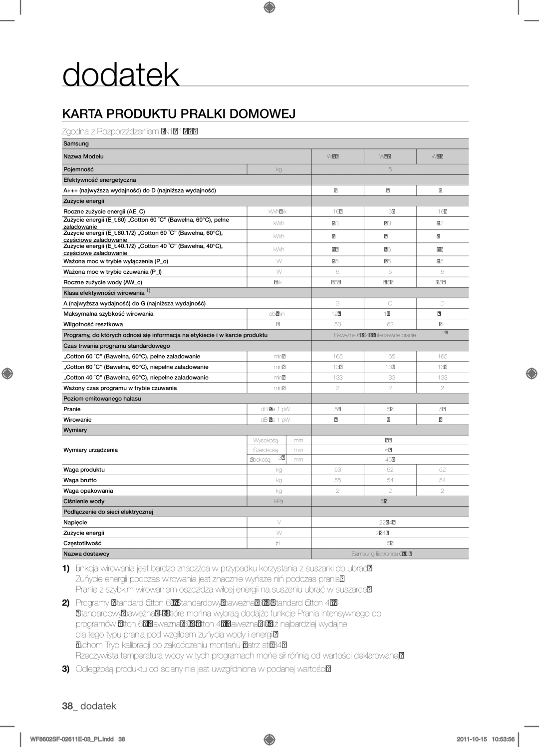 Samsung WF8502SFV/XEH, WF8602SFV/XEH, WF8500SFV/XEH, WF8602SFS/XEH manual Dodatek 