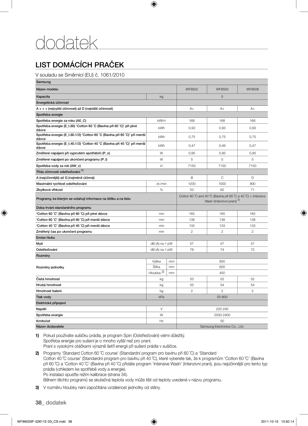 Samsung WF8502SFV/XEH, WF8602SFV/XEH, WF8500SFV/XEH, WF8602SFS/XEH manual Dodatek 