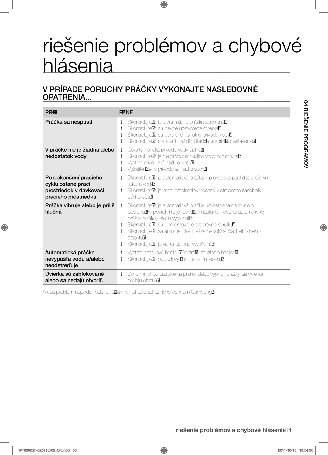 Samsung WF8500SFV/XEH manual Riešenie problémov a chybové hlásenia, Prípade poruchy práčky vykonajte nasledovné Opatrenia 