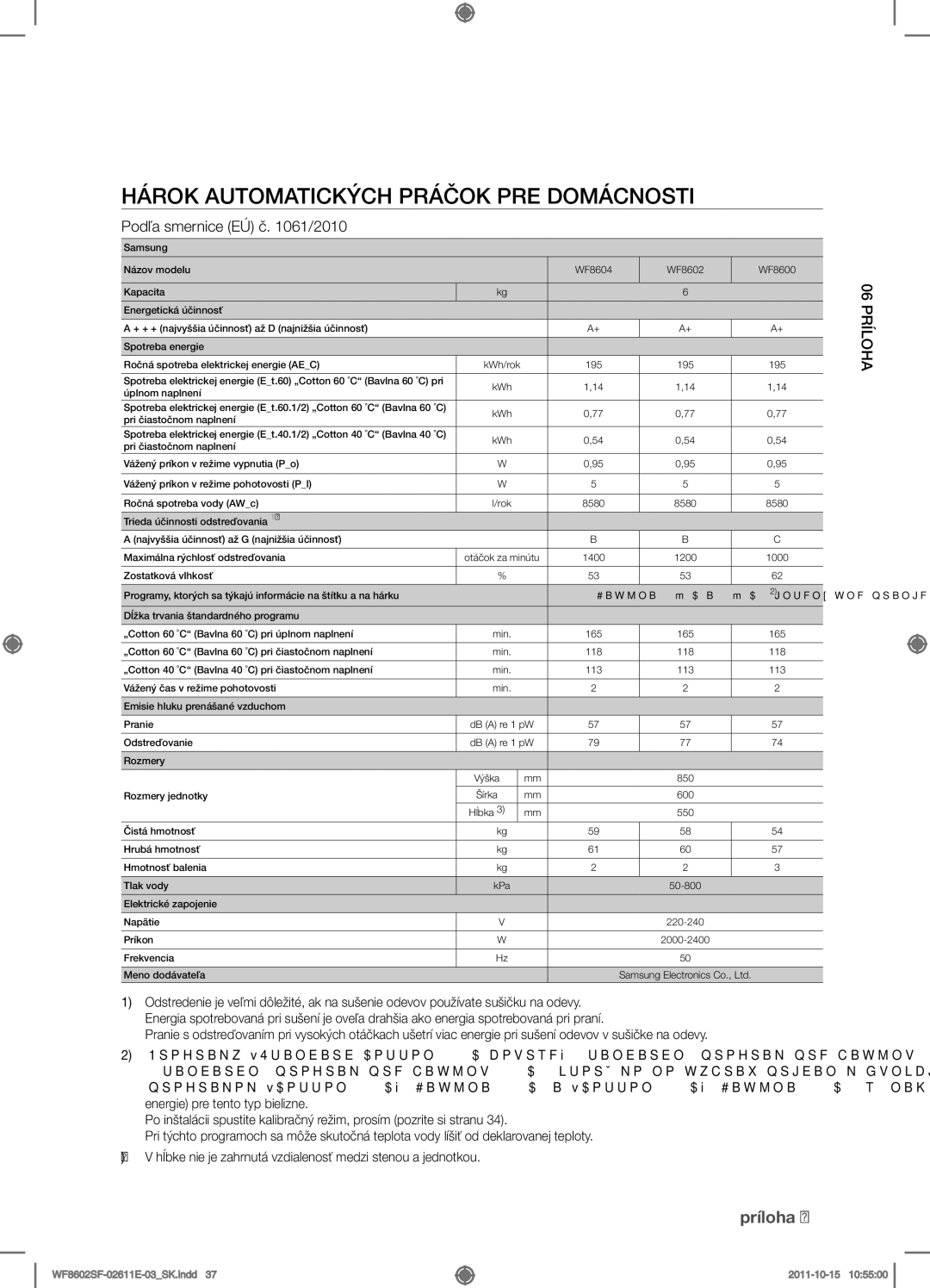 Samsung WF8500SFV/XEH, WF8602SFV/XEH, WF8502SFV/XEH Hárok automatických práčok pre domácnosti, Podľa smernice EÚ č /2010 