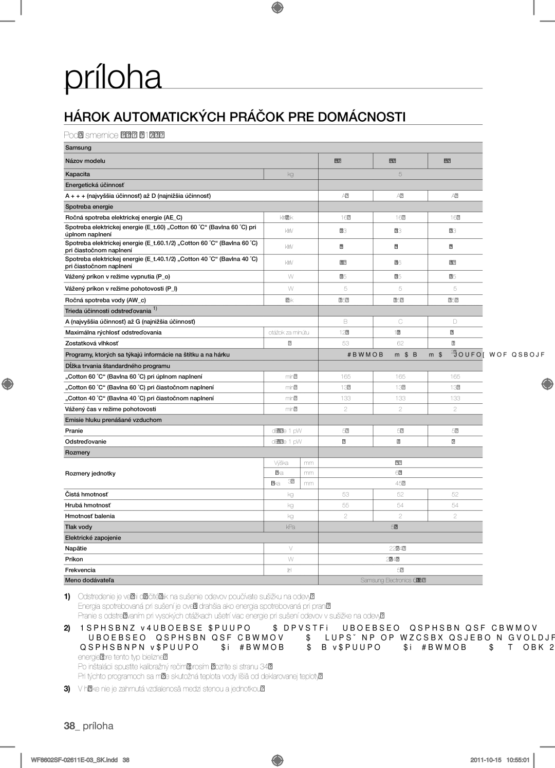 Samsung WF8502SFV/XEH, WF8602SFV/XEH, WF8500SFV/XEH, WF8602SFS/XEH manual 38 príloha 