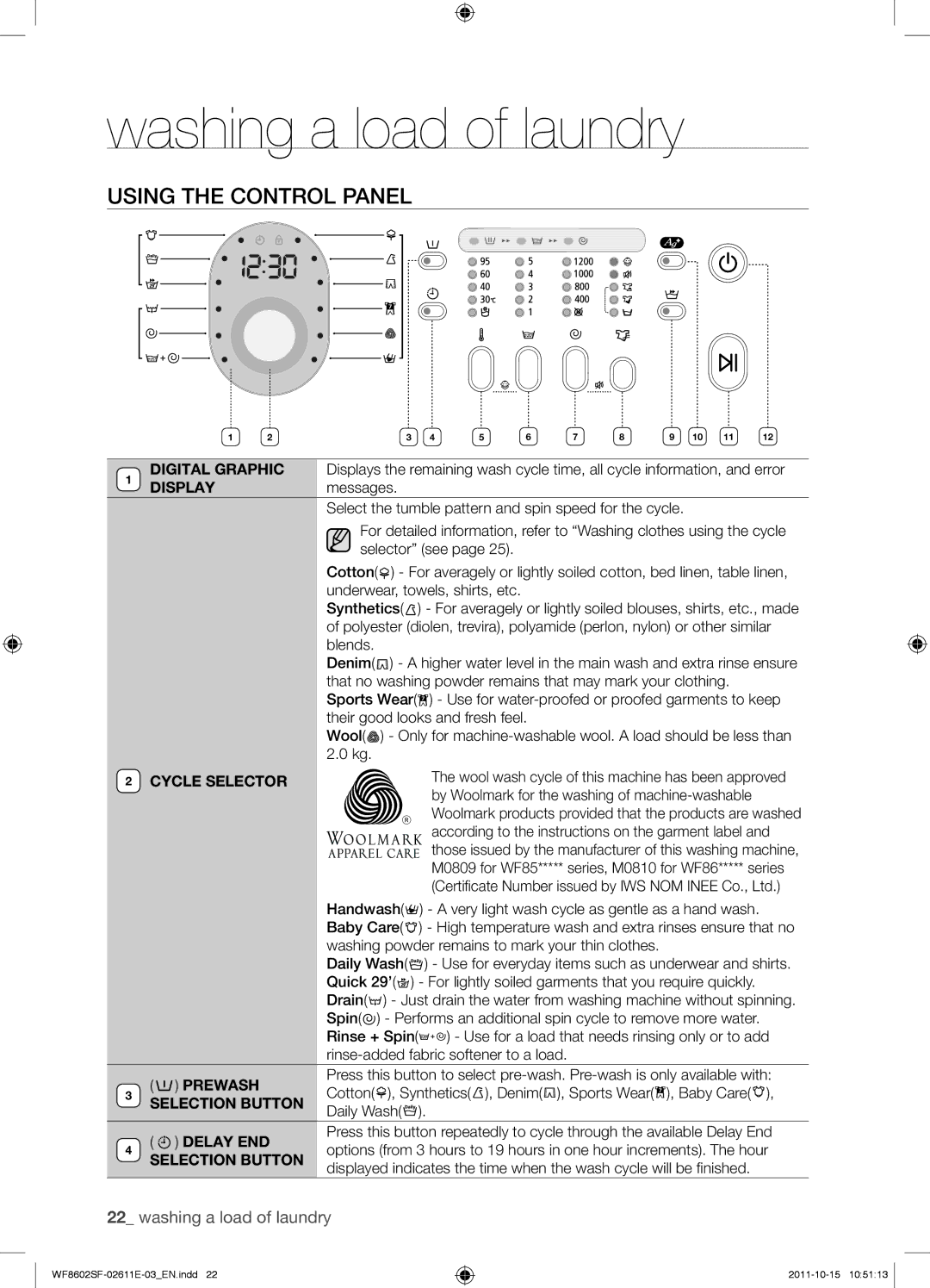 Samsung WF8502SFV/XEH, WF8602SFV/XEH, WF8500SFV/XEH, WF8602SFS/XEH manual Using the control panel 