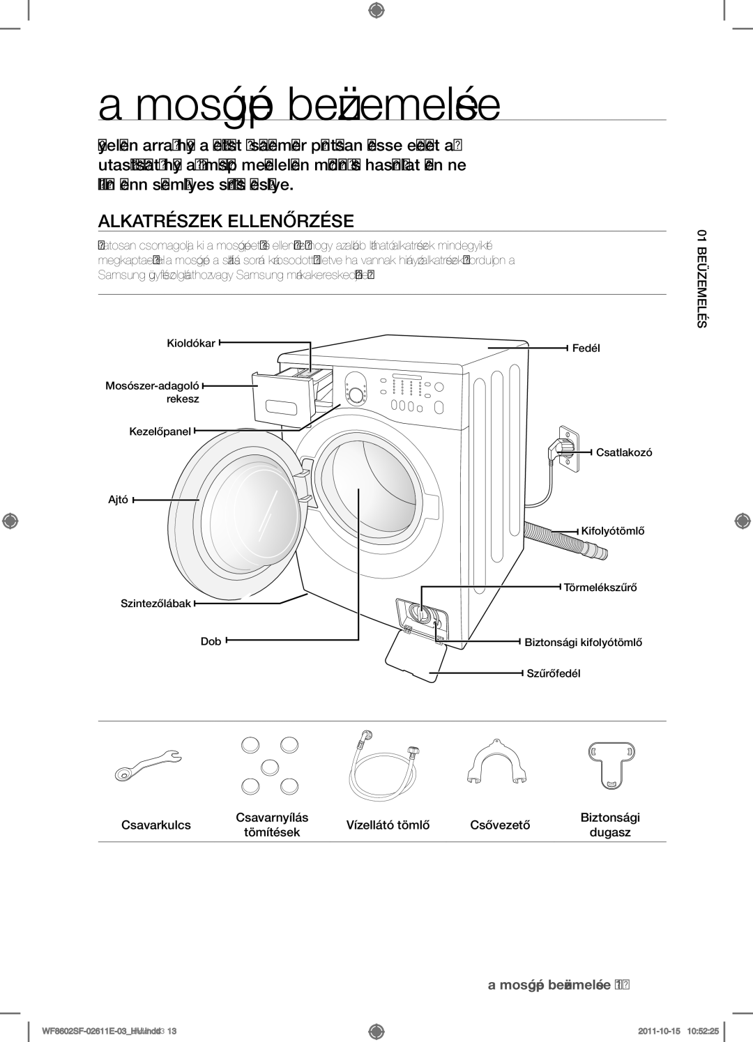 Samsung WF8500SFV/XEH, WF8602SFV/XEH, WF8502SFV/XEH, WF8602SFS/XEH Mosógép beüzemelése, Alkatrészek ellenőrzése, Csavarkulcs 