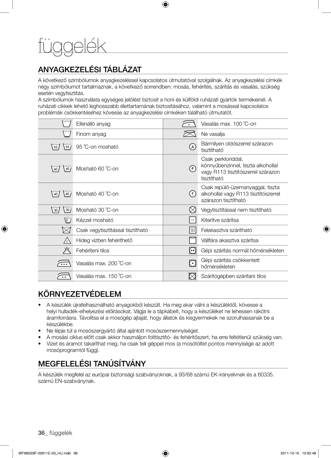 Samsung WF8602SFV/XEH, WF8500SFV/XEH manual Függelék, Anyagkezelési táblázat, Környezetvédelem, Megfelelési tanúsítvány 