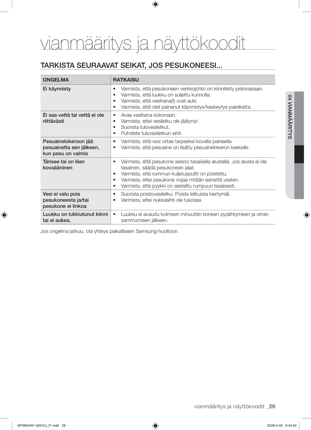 Samsung WF8604AFV/XEE manual Vianmääritys ja näyttökoodit, Tarkista Seuraavat SEIKAT, JOS Pesukoneesi, Ongelma Ratkaisu 