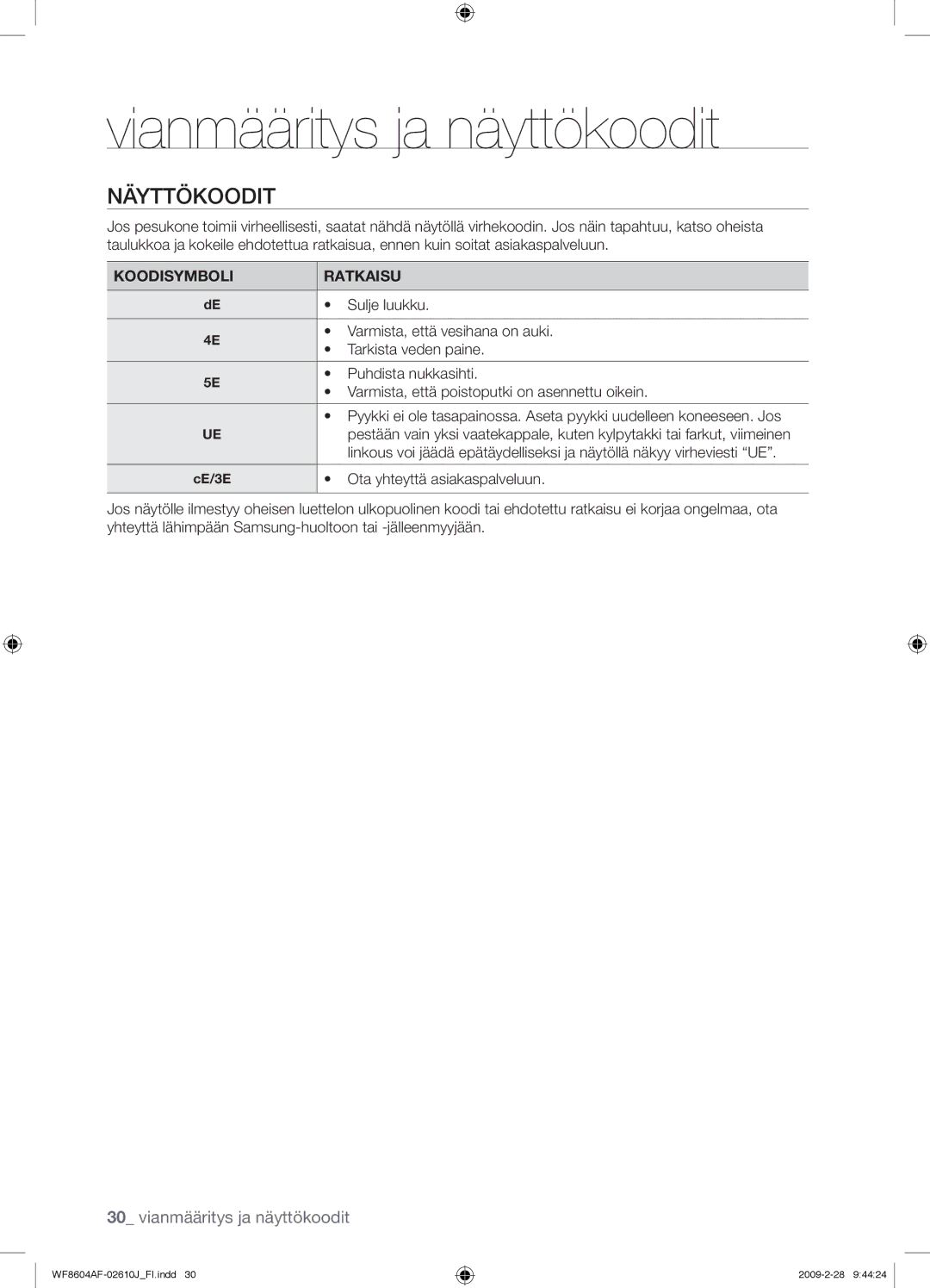 Samsung WF8604AFV/XEE manual Näyttökoodit, Koodisymboli Ratkaisu 