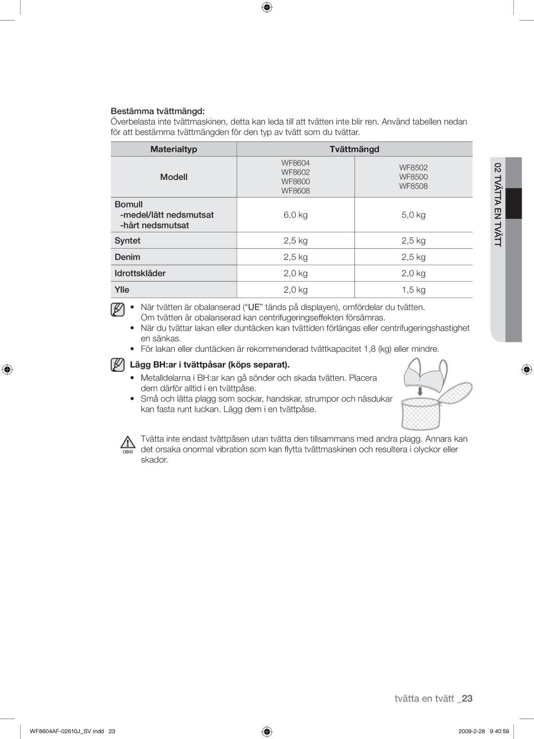 Samsung WF8604AFV/XEE manual Modell, Skador 