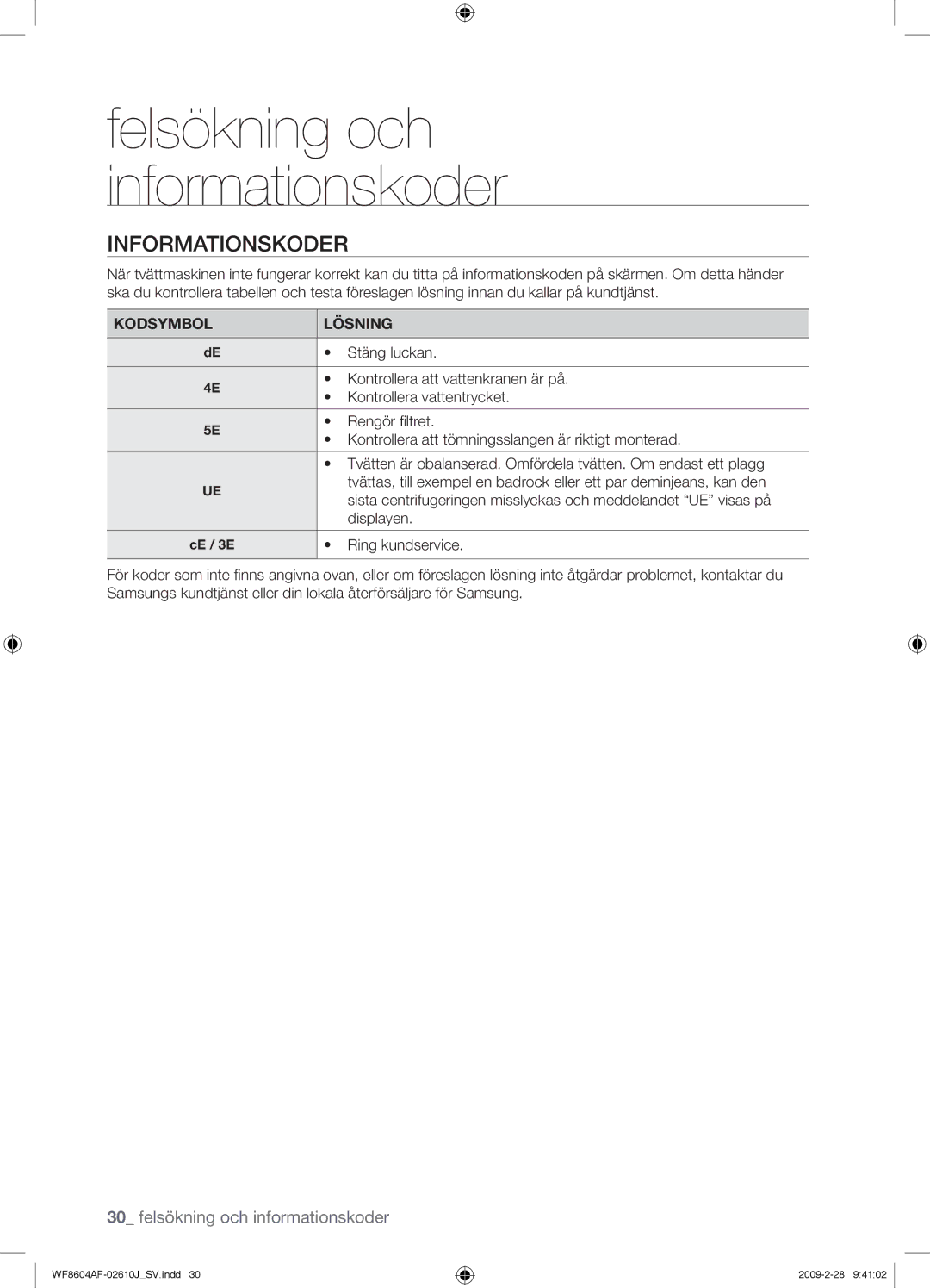 Samsung WF8604AFV/XEE manual Informationskoder, Kodsymbol Lösning 