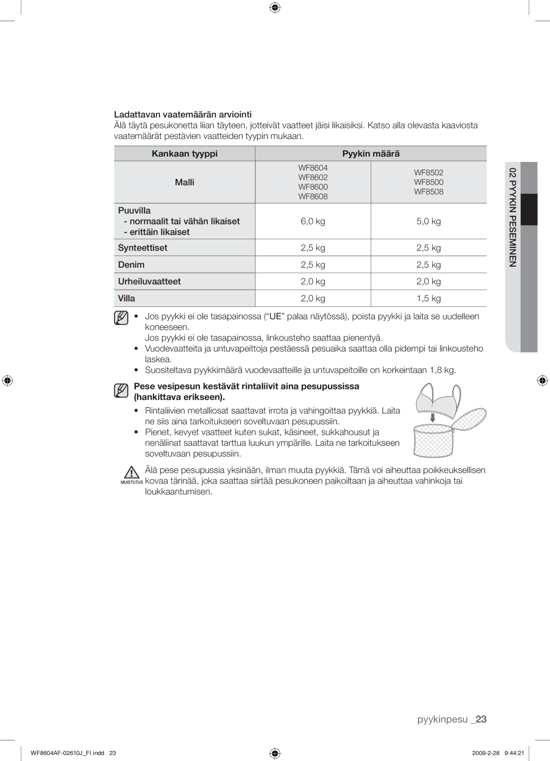 Samsung WF8604AFV/XEE manual Malli, Loukkaantumisen 