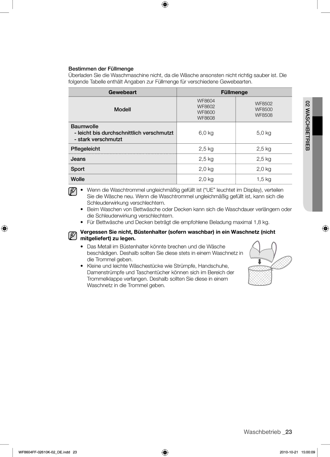 Samsung WF8604FFW/XEG manual Gewebeart Füllmenge, Modell 