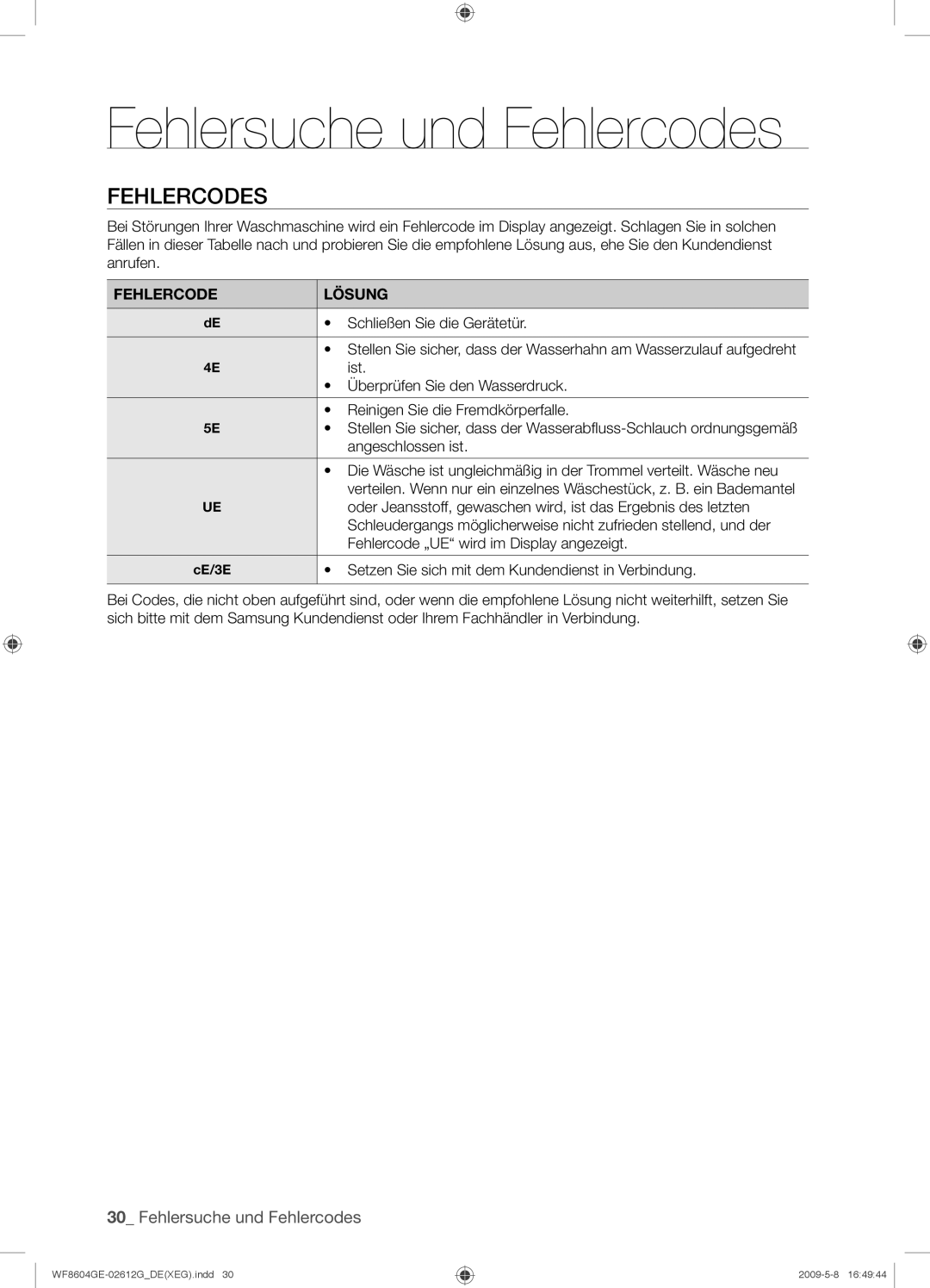 Samsung WF8604GEV/XEG manual Fehlersuche und Fehlercodes, Fehlercode Lösung 