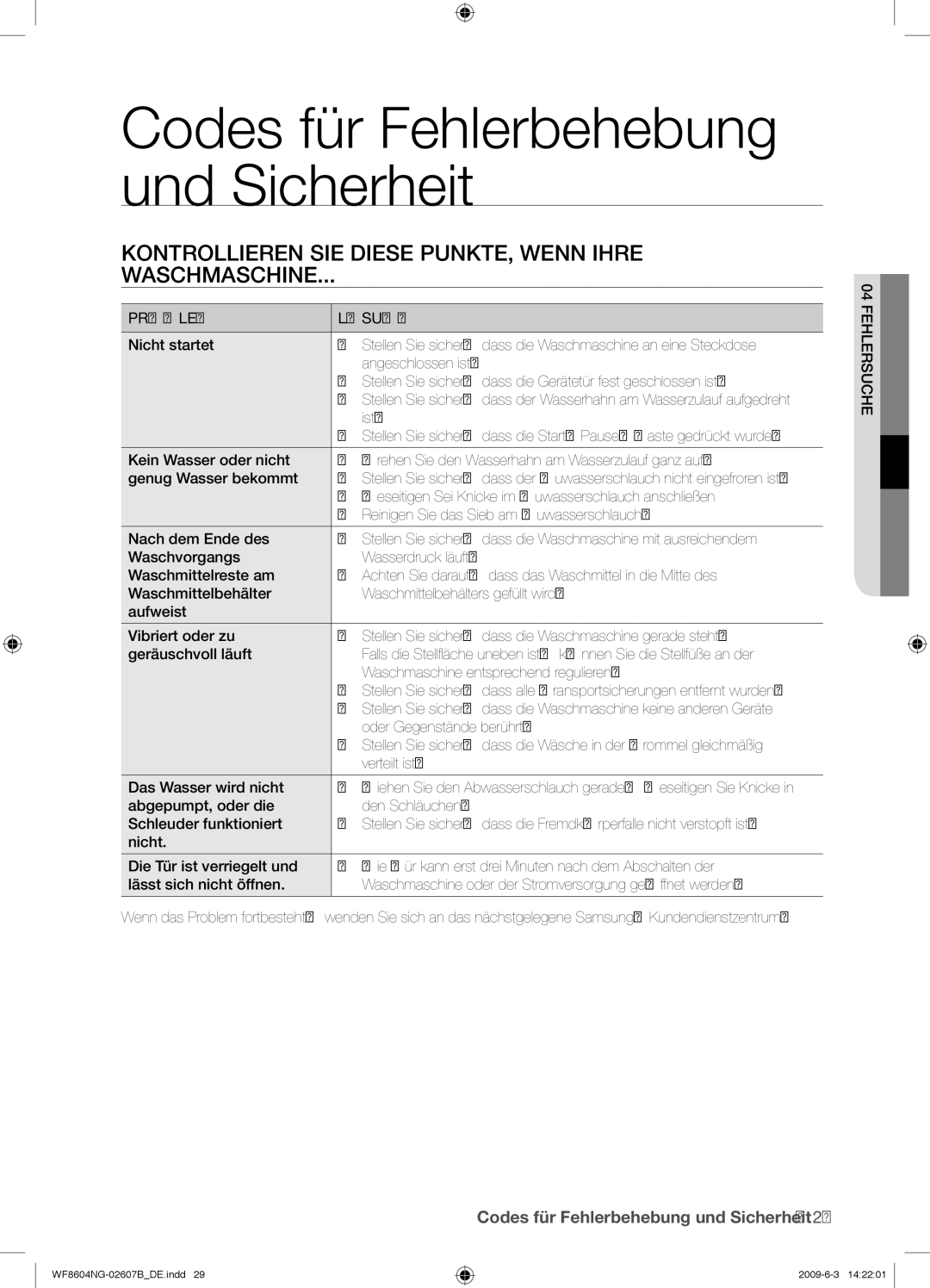 Samsung WF8604NGV/XEG Codes für Fehlerbehebung und Sicherheit, Kontrollieren SIE Diese PUNKTE, Wenn Ihre Waschmaschine 