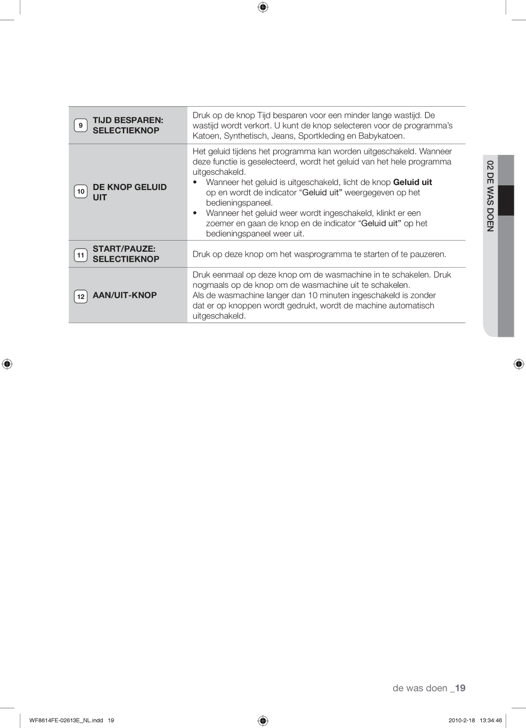 Samsung WF8614FEC/XEN manual Tijd Besparen, DE Knop Geluid, Start/Pauze, Aan/Uit-Knop 