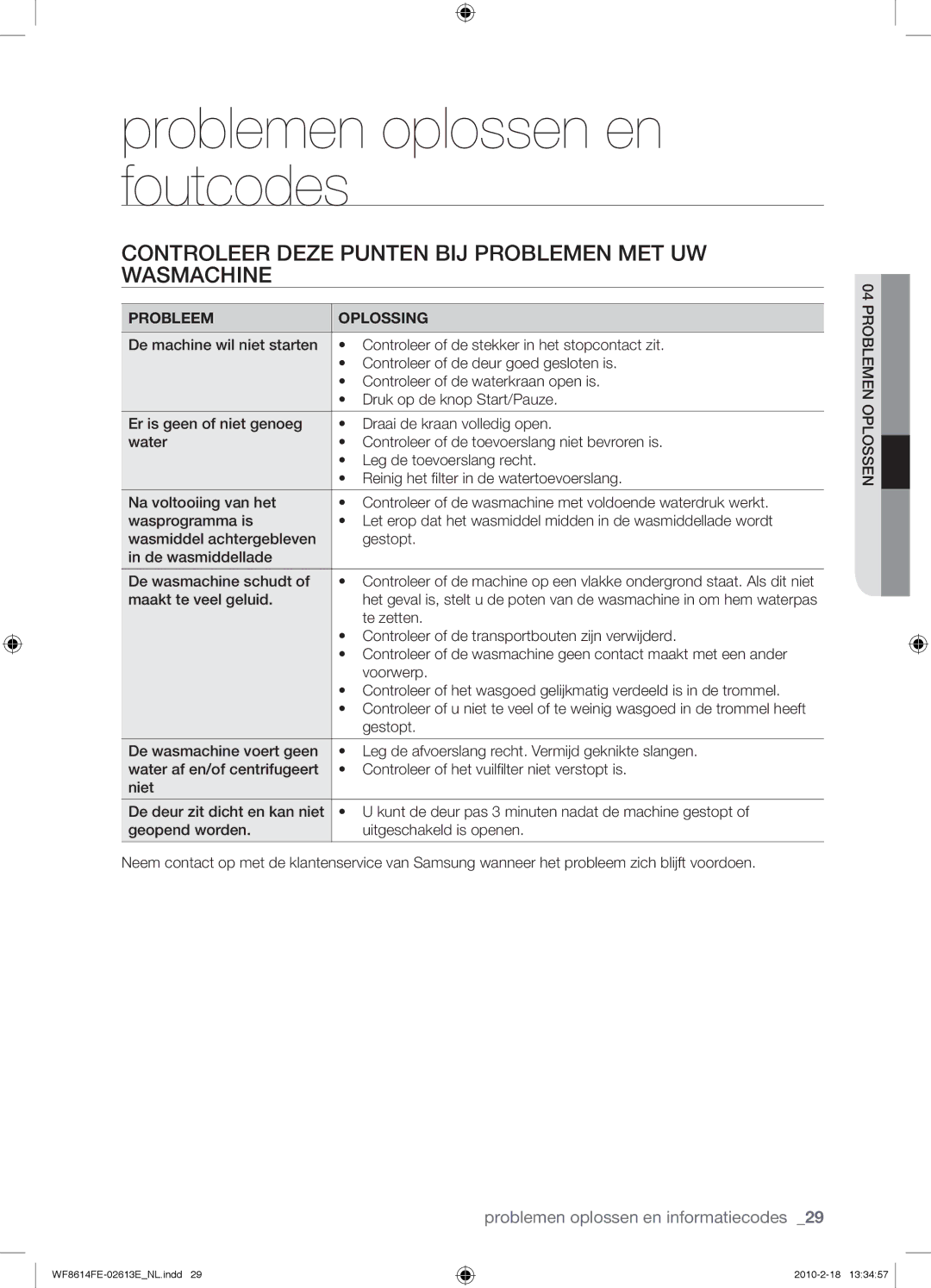 Samsung WF8614FEC/XEN manual Problemen oplossen en foutcodes, Controleer Deze Punten BIJ Problemen MET UW Wasmachine 