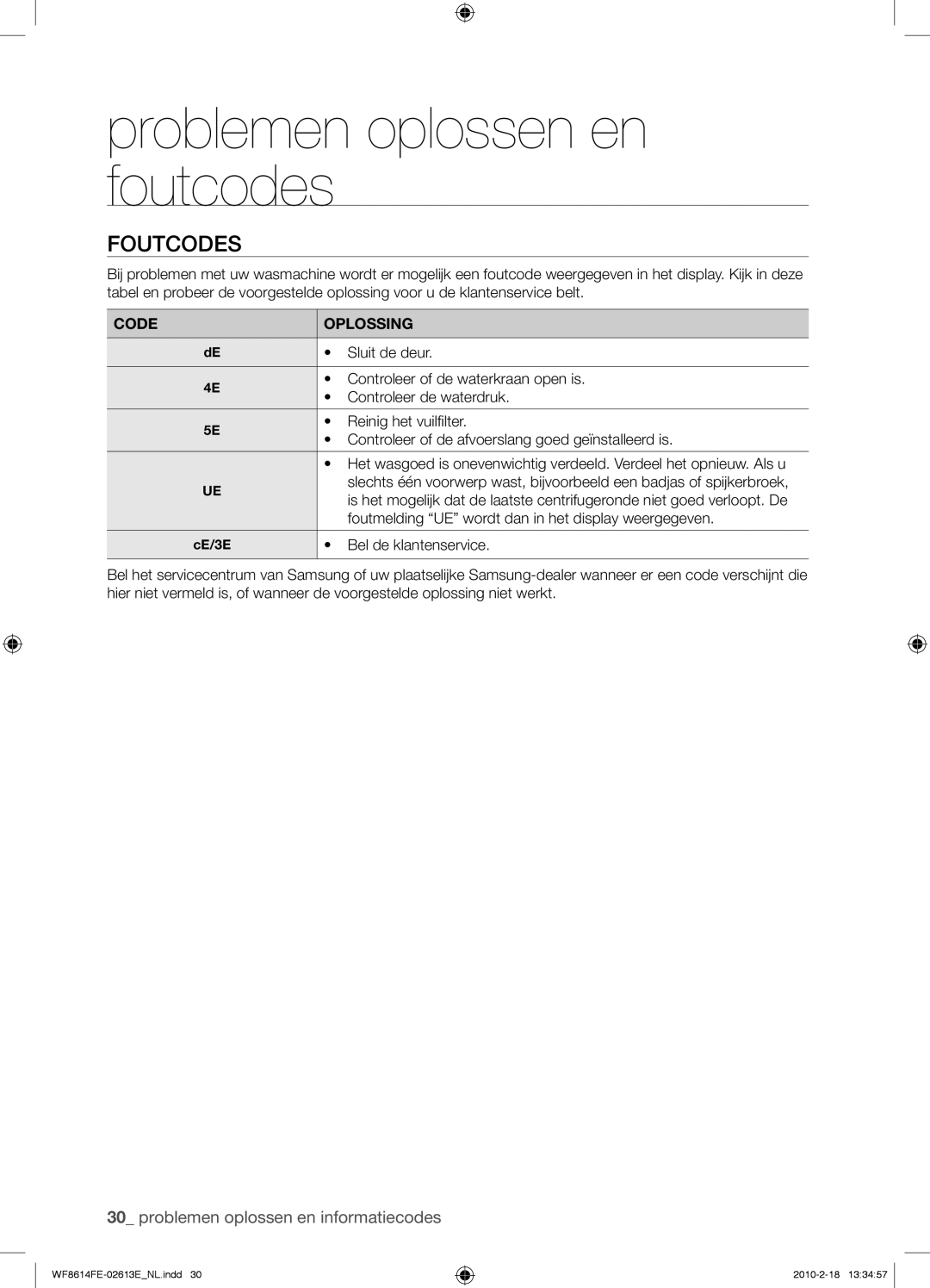 Samsung WF8614FEC/XEN manual Foutcodes, Code Oplossing 