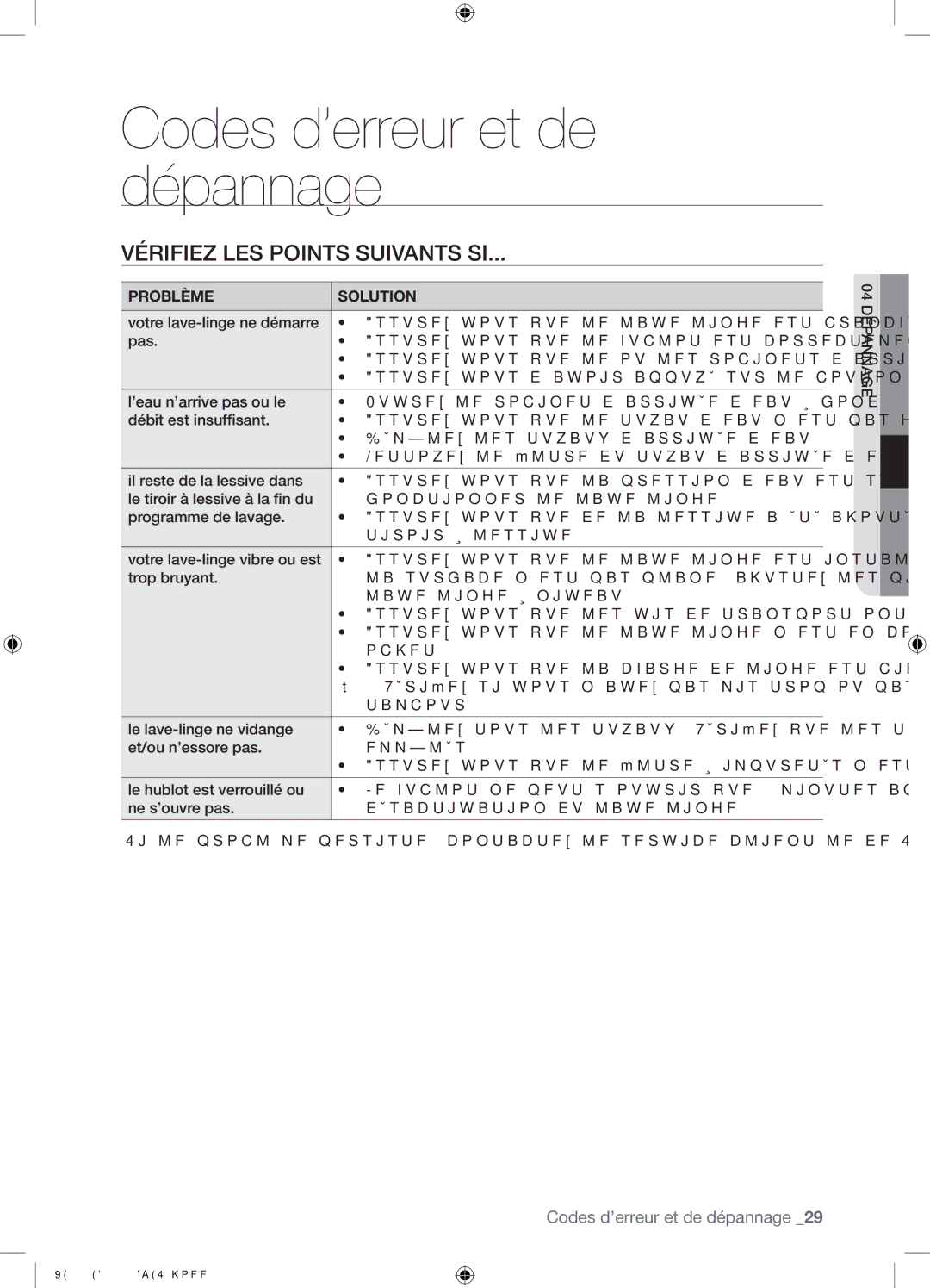 Samsung WF8614FEC/XEN manual Codes d’erreur et de dépannage, Vérifiez LES Points Suivants SI, Problème Solution 