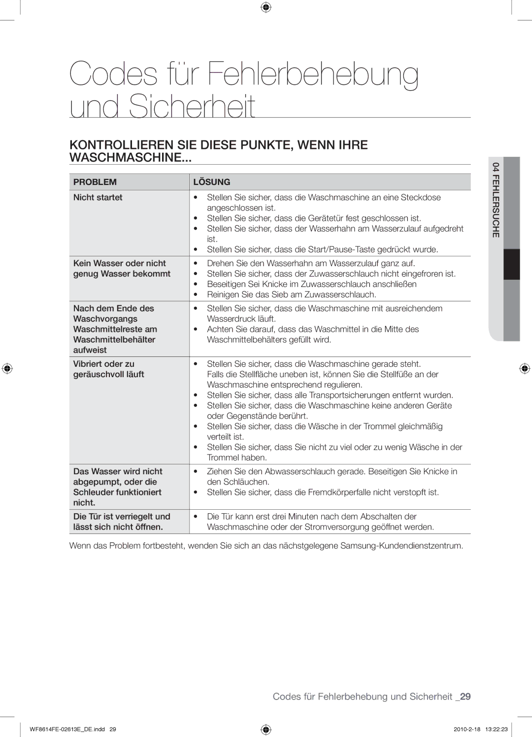 Samsung WF8614FEC/XEN manual Kontrollieren SIE Diese PUNKTE, Wenn Ihre Waschmaschine, Problem Lösung, Ist 