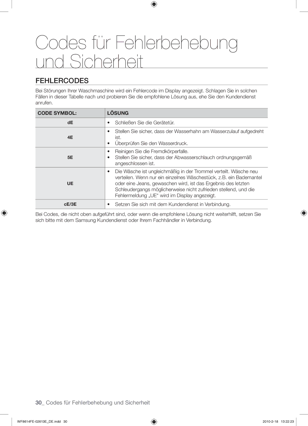 Samsung WF8614FEC/XEN manual Fehlercodes, Code Symbol Lösung 