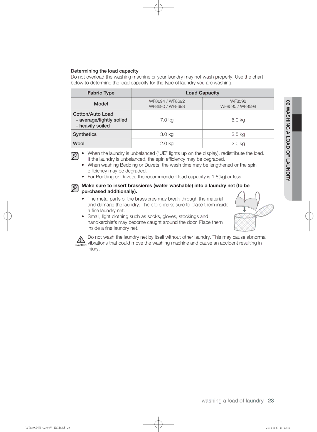 Samsung WF8690NHS/YLO manual Fabric Type Load Capacity, Model, Fine laundry net, Inside a fine laundry net 