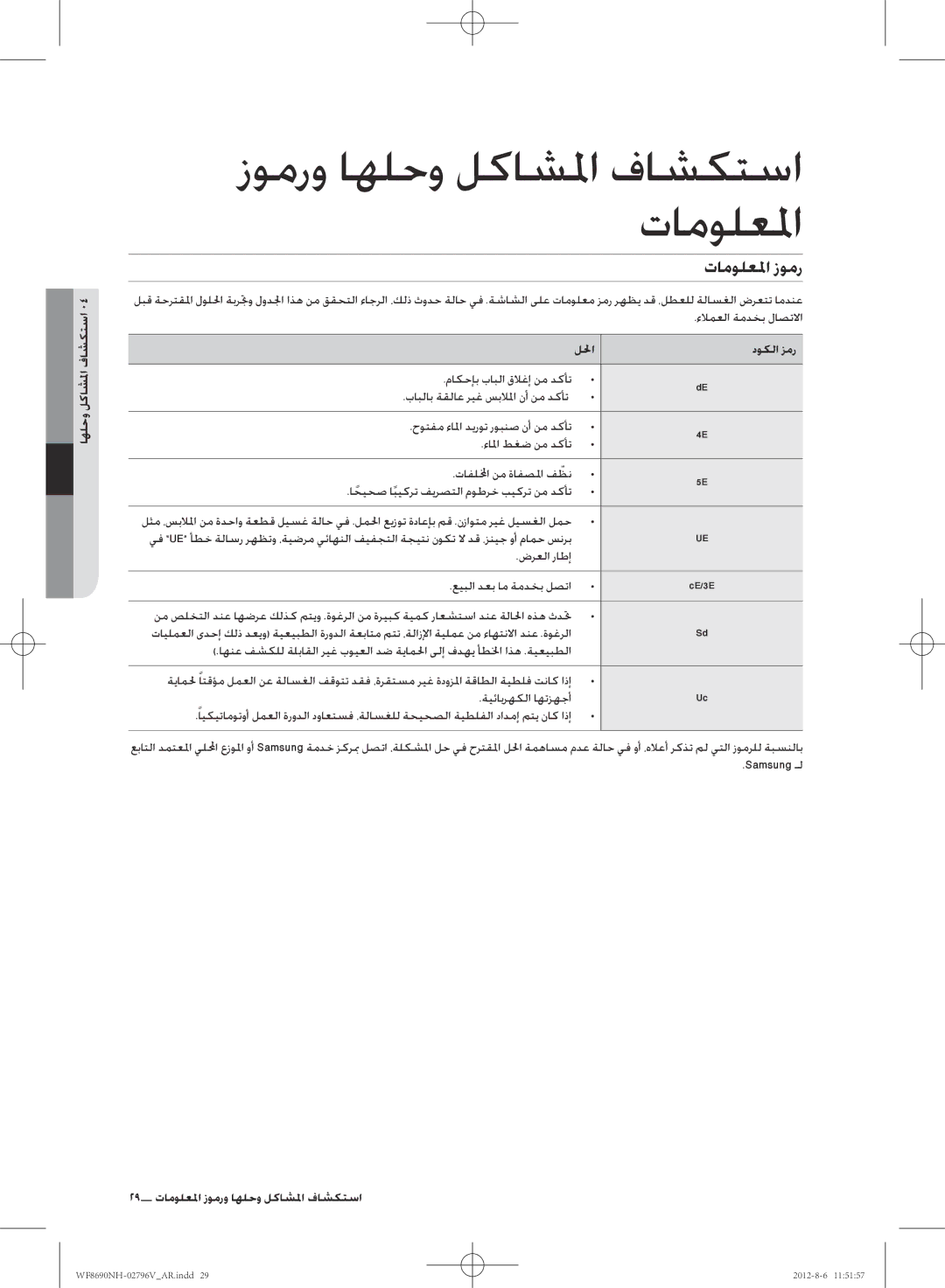 Samsung WF8690NHS/YLO manual تامولعلما زومر, اهلحو لكاشلما فاشكتسا, للحا دوكلا زمر, ضرعلا راطإ عيبلا دعب ام ةمدخب لصتا 