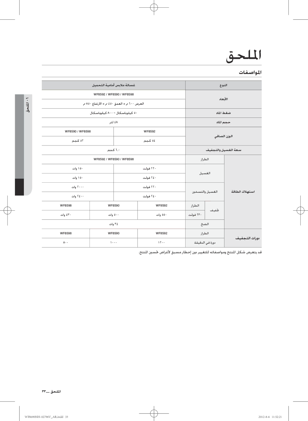 Samsung WF8690NHS/YLO manual 33 الملحا 