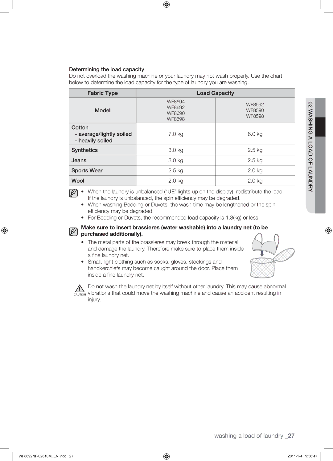 Samsung WF8692NFU/XSG manual Fabric Type Load Capacity, Model 