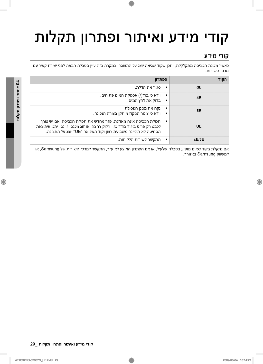 Samsung WF8690NGV/YKJ, WF8692NGV/YKJ manual עדימ ידוק, תולקת ןורתפו רותיא, 29 קודי מידע ואיתור ופתרון תקלות 