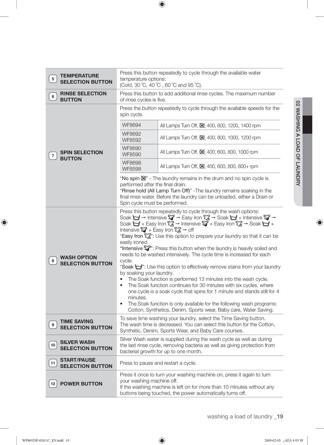 Samsung WF8692SFV/XSG, WF8692SFU/XSG manual Temperature options, Cold, 30 ˚C, 40 ˚C , 60 ˚C and 95 ˚C 